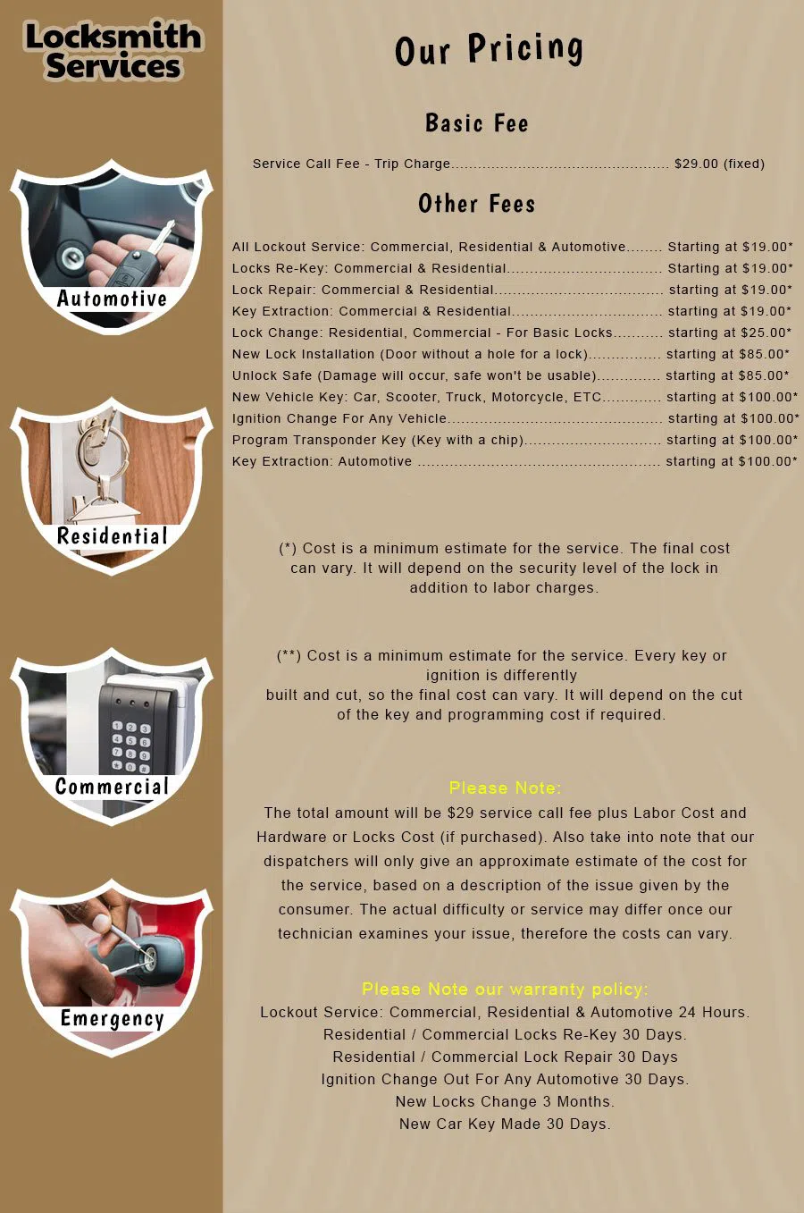 Emergency DC Locksmith Washington, DC 202-753-3681